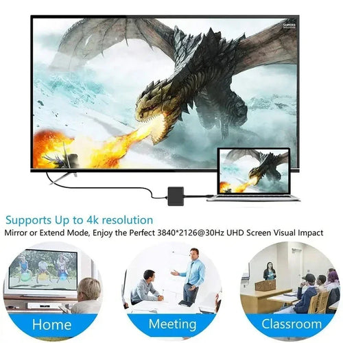 3 IN 1 USB C to HDMI-Compatible Adapter USB 3.1 Hub Type C Charging Converter for Samsung S23 Ultra iPhone 15 Laptop Macbook