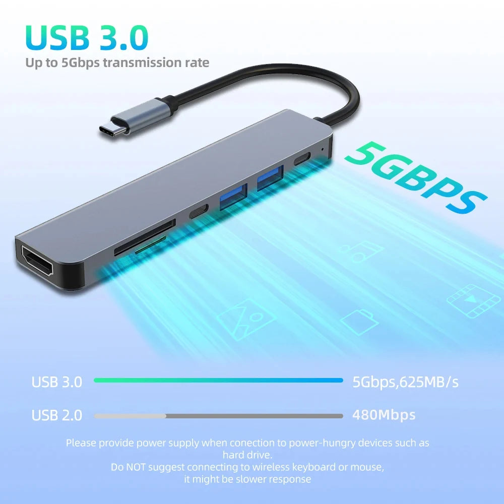 7 in 1 USB C Hub Multiport Adapter to 4K HDMI-compatible, Docking Station USB3.0 5Gbps SD/TF PD 100w For MacBook Pro/Air Laptop