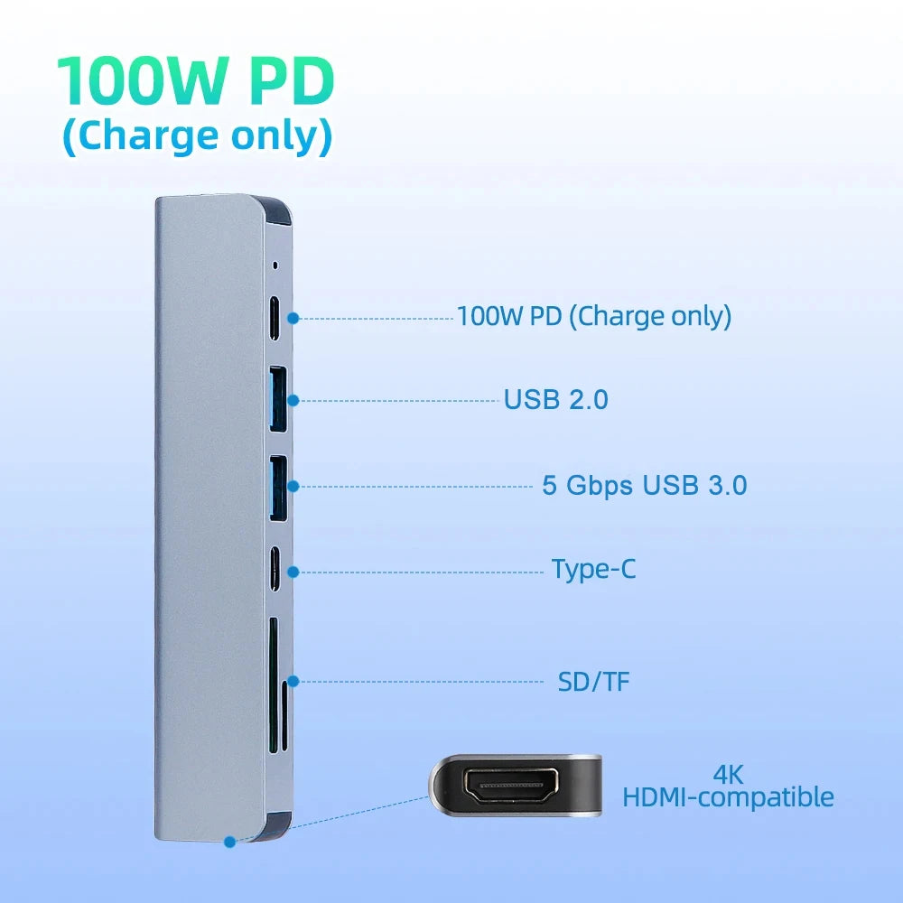7 in 1 USB C Hub Multiport Adapter to 4K HDMI-compatible, Docking Station USB3.0 5Gbps SD/TF PD 100w For MacBook Pro/Air Laptop