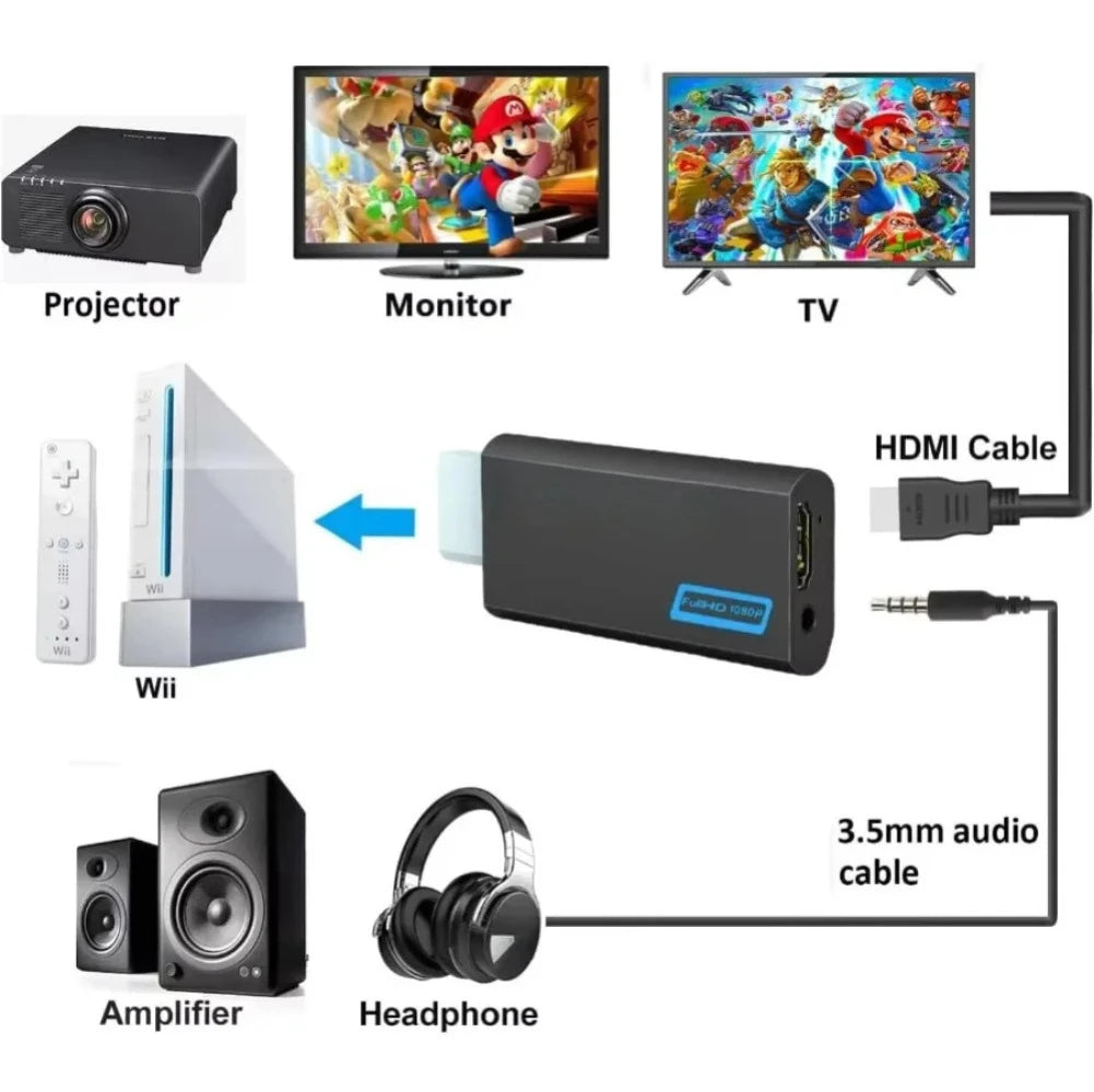WII to HDMI-compatible Converter with 3.5mm Audio Video Cable Full HD 720P/1080P Wii2HD Adaptor for PC HDTV Monitor Display