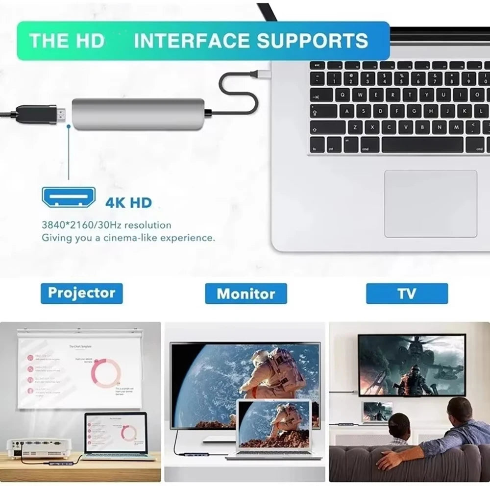 7 in 1 USB C Hub Multiport Adapter to 4K HDMI-compatible, Docking Station USB3.0 5Gbps SD/TF PD 100w For MacBook Pro/Air Laptop